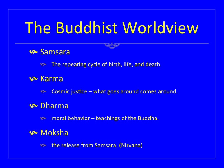 differences of buddhism and hinduism