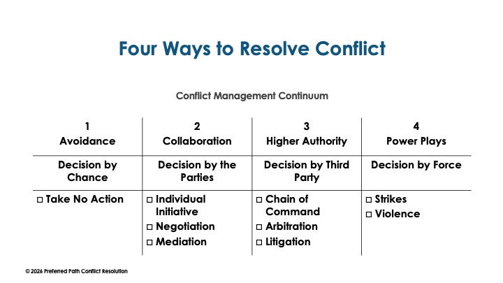 Christians_Conflict_s27