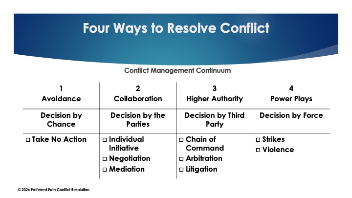 Christians_Conflict_2_s18