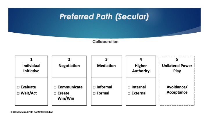 Christians_Conflict_2_s19