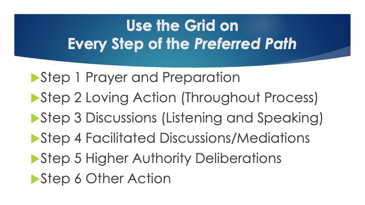 Christians_Conflict_2_s24