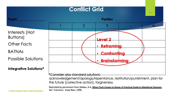 Christians_Comflict_4_s16