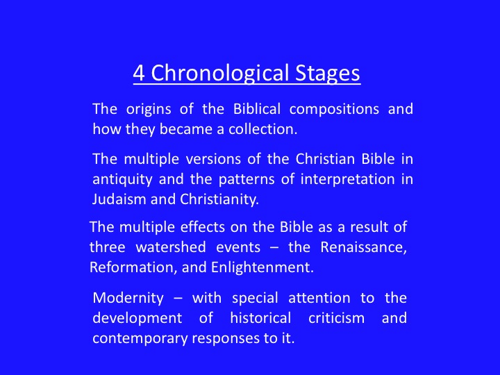 history of the bible Bible history online images and resources for biblical history resources, free bible software, bible art, biblical history topics and study, and ancient bible maps of rome, greece, and ancient near east. history of the bible Bible history online images and resources for biblical history resources, free bible software, bible art, biblical history topics and study, and ancient bible maps of rome, greece, and ancient near east.