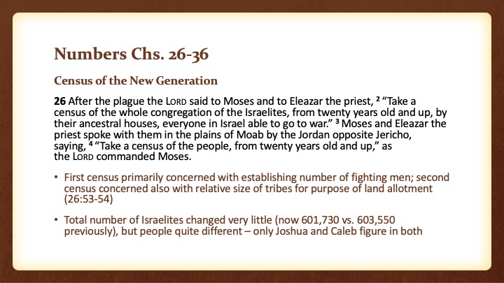 Numbers_3_s15