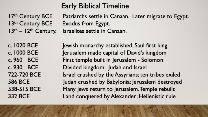King Saul, Bible, History & Timeline - Video & Lesson Transcript