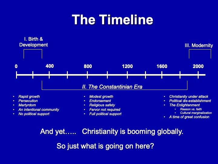 This_Religion_Christianity_11_s02